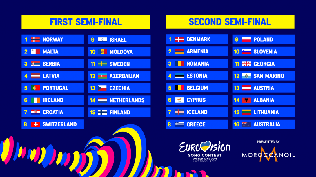Eurovision 2025: Full Contestant List, UK Entry, Semi-Final & Final Dates Eurovision 2025: Full Contestant List, UK Entry, Semi-Final & Final Dates
