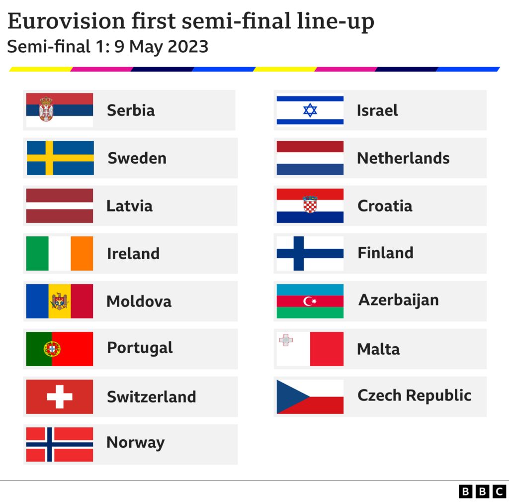 Eurovision Semi-Final: Estonia's Italian Parody Creates A Buzz Eurovision Semi-Final: Estonia's Italian Parody Creates A Buzz