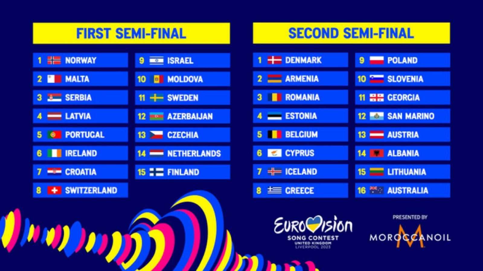 Eurovision Song Contest 2025: Semi-Final And Final Dates Announced Eurovision Song Contest 2025: Semi-Final And Final Dates Announced