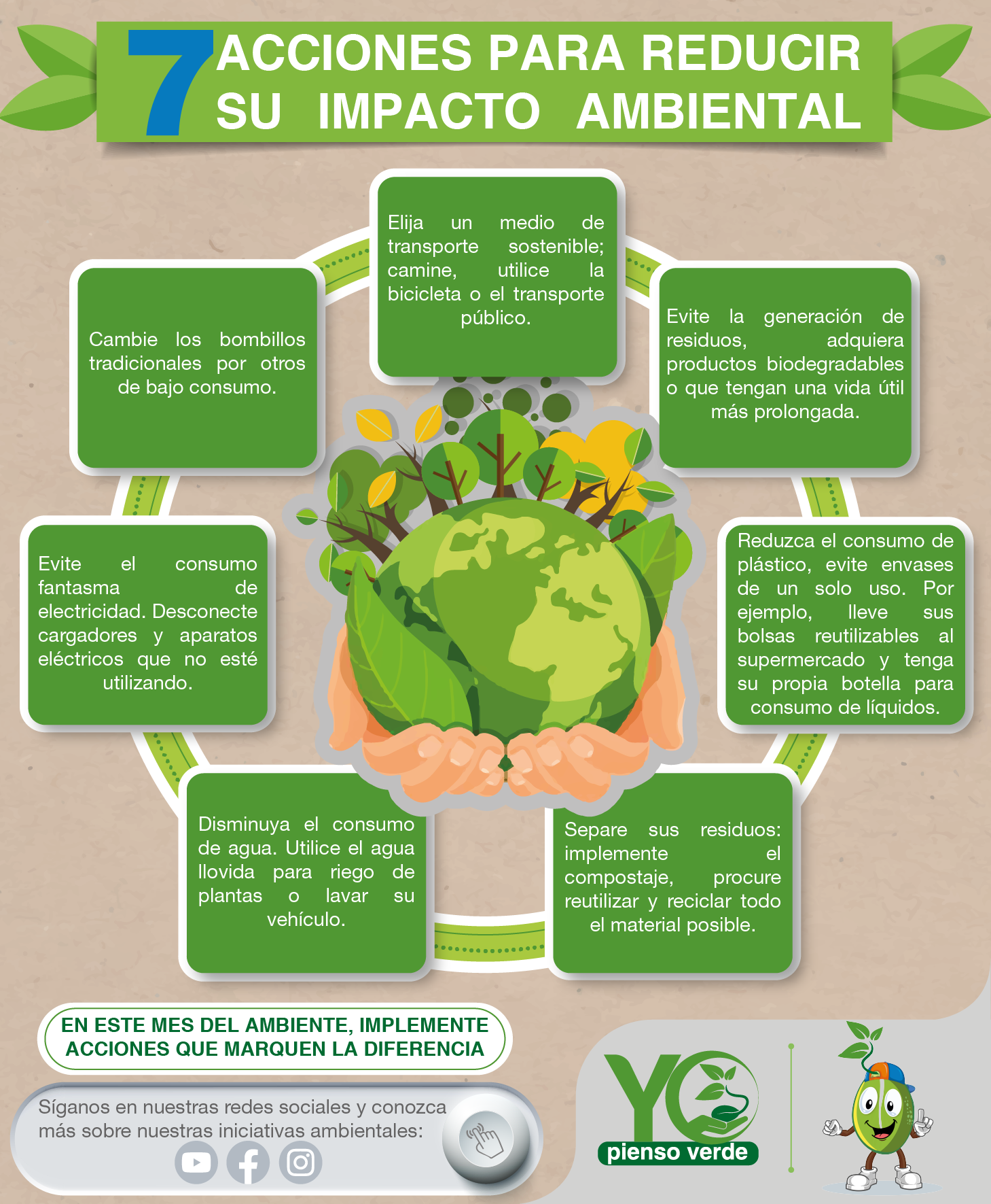 Evitar El Desastre: Controlar Las Acciones De Los Irresponsables Evitar El Desastre: Controlar Las Acciones De Los Irresponsables