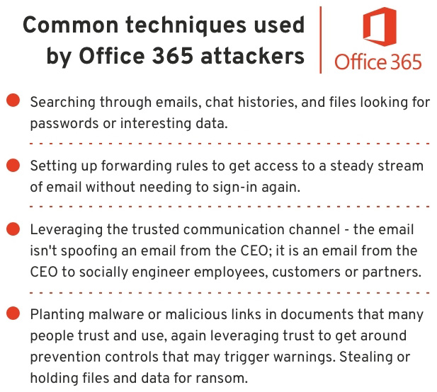 Exec Office365 Breaches Net Millions For Crook, Feds Say Exec Office365 Breaches Net Millions For Crook, Feds Say