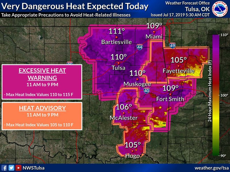 Extreme Heat Warning: Paso Robles Under Heat Advisory Extreme Heat Warning: Paso Robles Under Heat Advisory