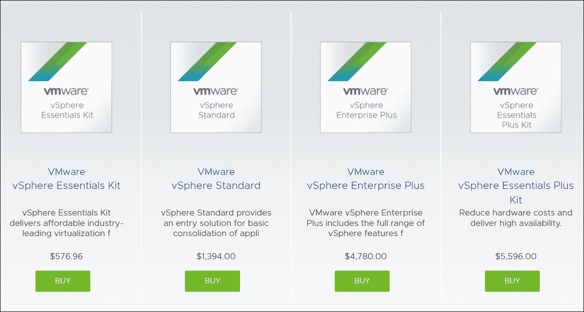 Extreme Price Hike Proposed By Broadcom For VMware: AT&T's Concerns
