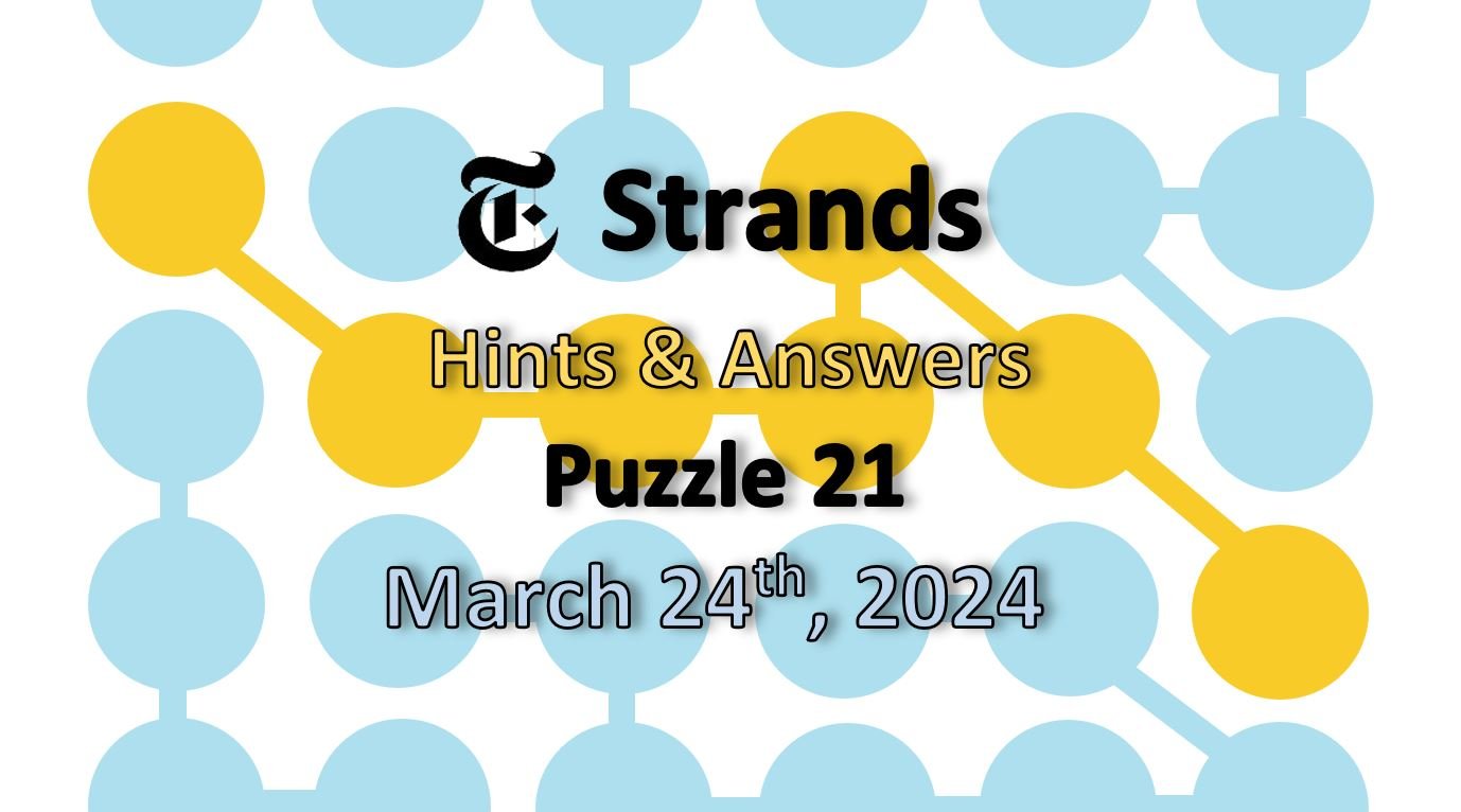 February 15th NYT Strands Solutions (Game #349) February 15th NYT Strands Solutions (Game #349)