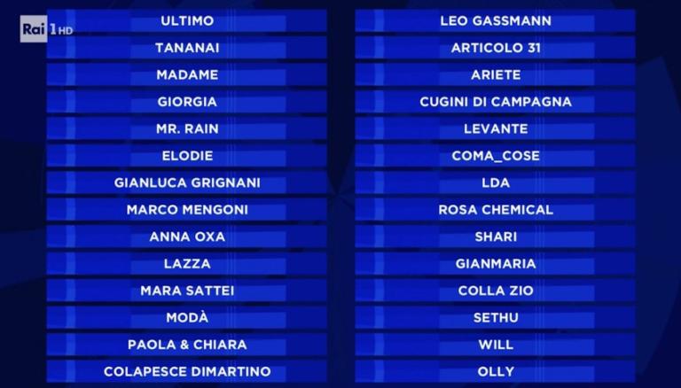 Festival Di Sanremo 2026: Bando Aperto A Tutte Le TV Festival Di Sanremo 2026: Bando Aperto A Tutte Le TV