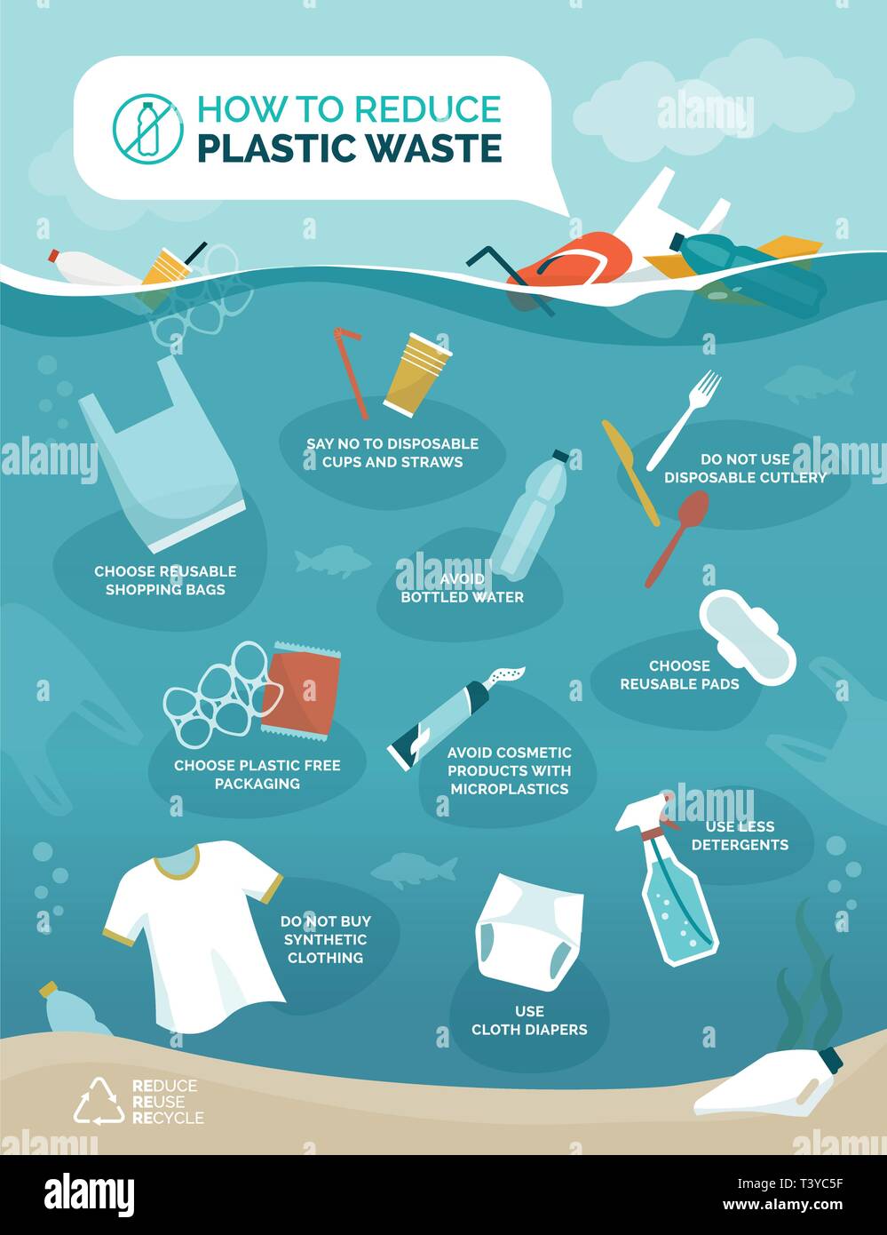 Filtration D'eau : Efficace Contre La Pollution De L'eau Du Robinet ? Filtration D'eau : Efficace Contre La Pollution De L'eau Du Robinet ?