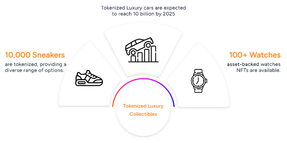 FinaXai And Deutsche Bank: A New Era For Tokenized Fund Management FinaXai And Deutsche Bank: A New Era For Tokenized Fund Management