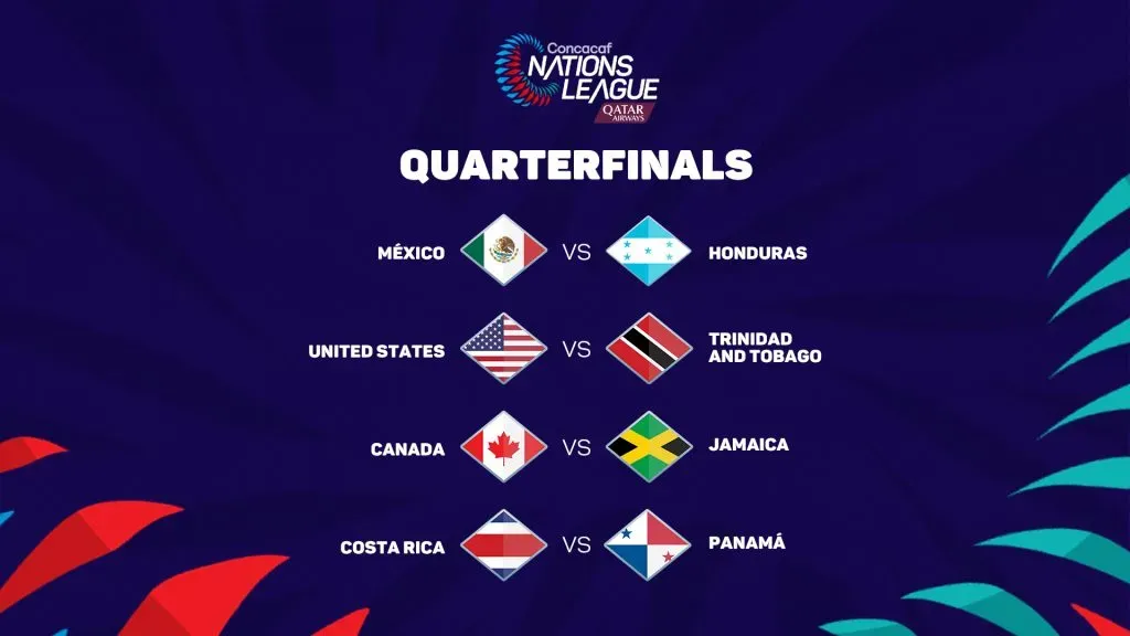 Final Liga De Naciones: La Derrota De Panamá Y Los Memes Que La Acompañaron Final Liga De Naciones: La Derrota De Panamá Y Los Memes Que La Acompañaron