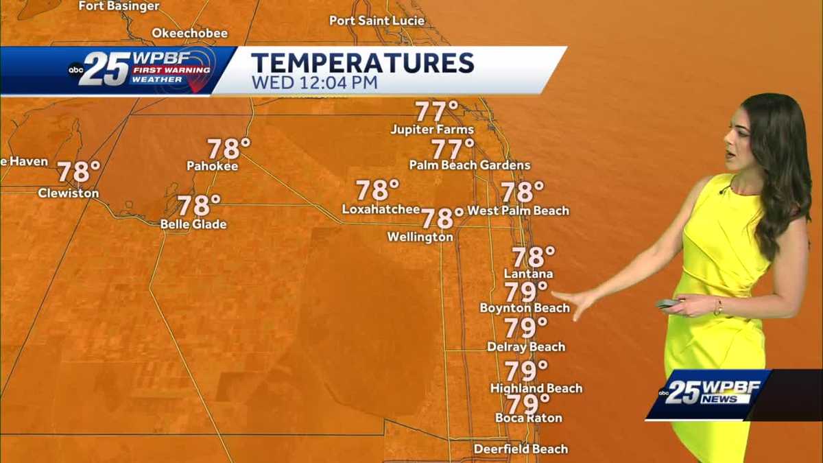 Finding The Perfect Breezy And Mild Climate For Your Next Trip Finding The Perfect Breezy And Mild Climate For Your Next Trip