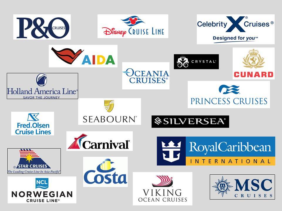 Finding The Perfect Cruise: Top US Cruise Line Options
