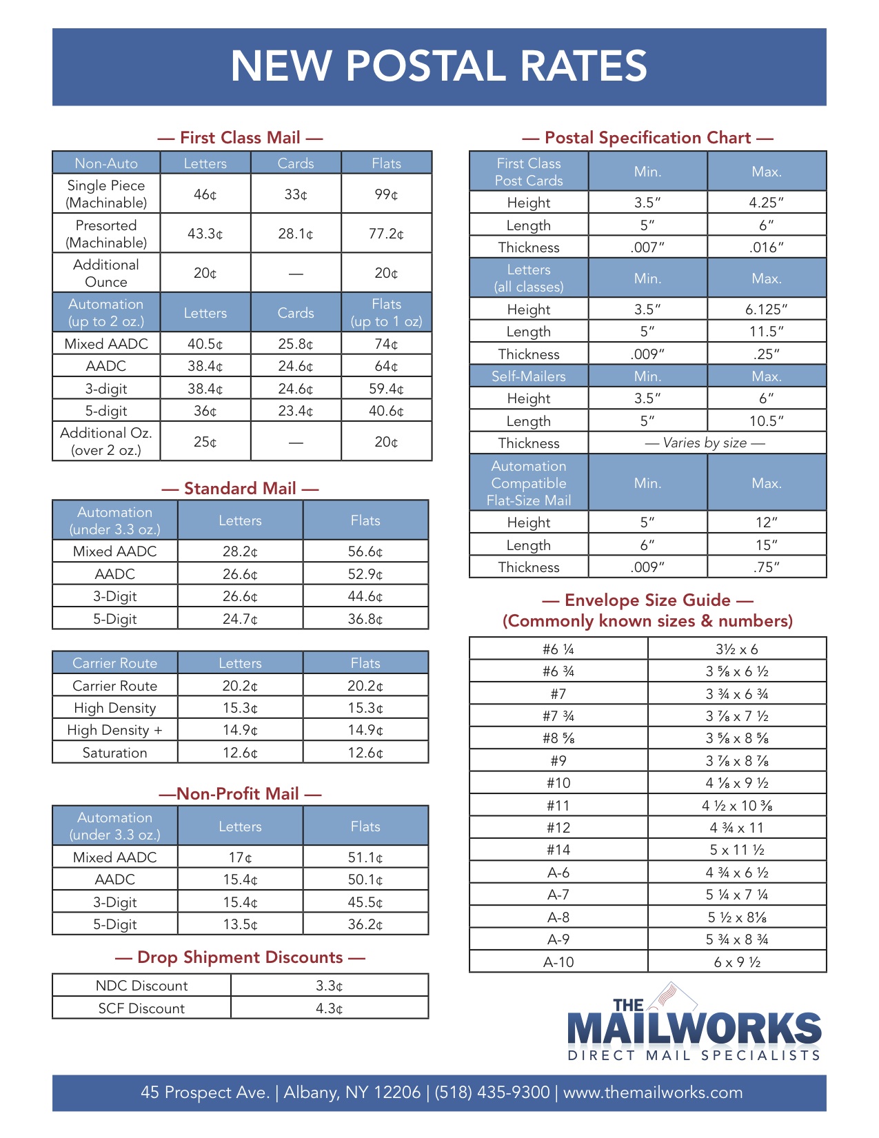 First-Class Stamp Price Hike: £1.70 Blow To Consumers First-Class Stamp Price Hike: £1.70 Blow To Consumers