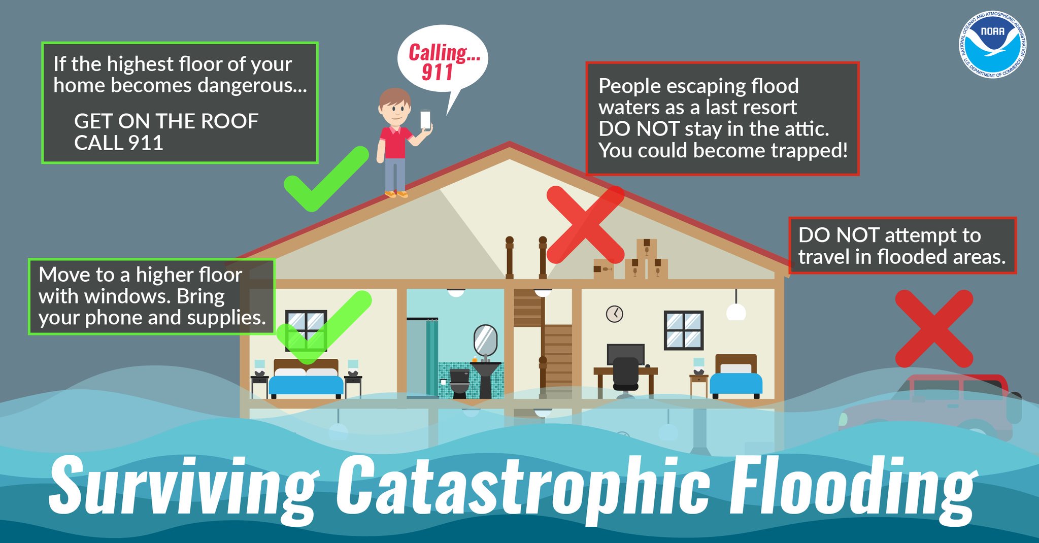Flash Flood Emergency: What To Know And How To Stay Safe Flash Flood Emergency: What To Know And How To Stay Safe