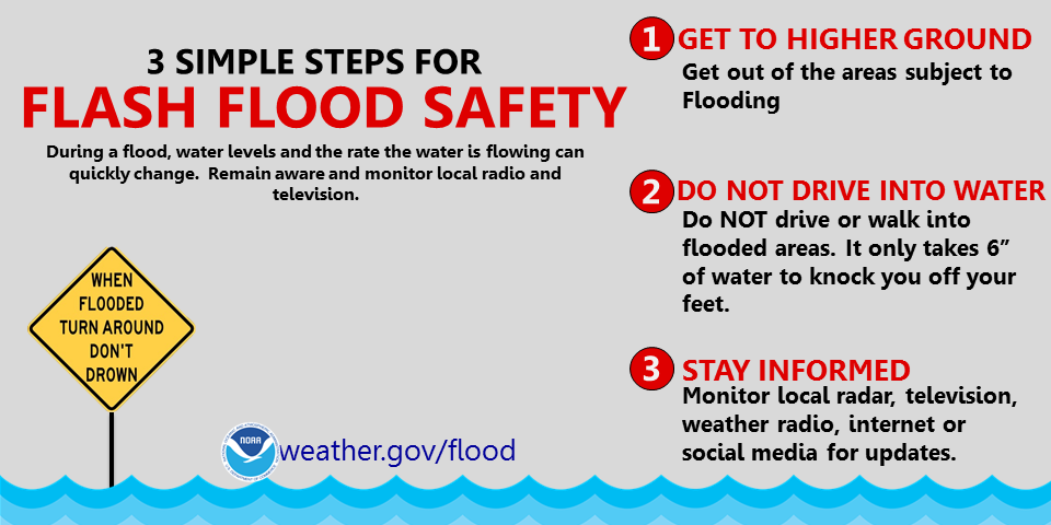 Flash Flood Warning: How To Prepare And Stay Safe During A Flood Flash Flood Warning: How To Prepare And Stay Safe During A Flood