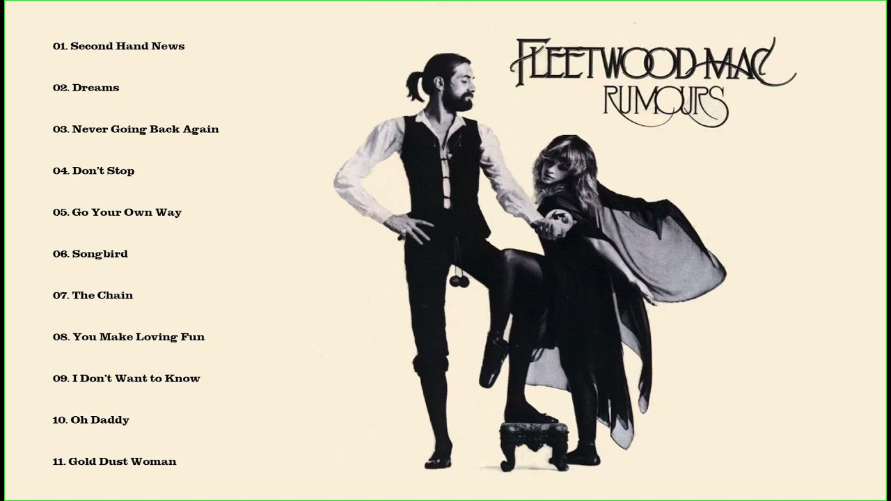 Fleetwood Mac's Multi-Platinum Albums: A Look At Their Continued Success Fleetwood Mac's Multi-Platinum Albums: A Look At Their Continued Success