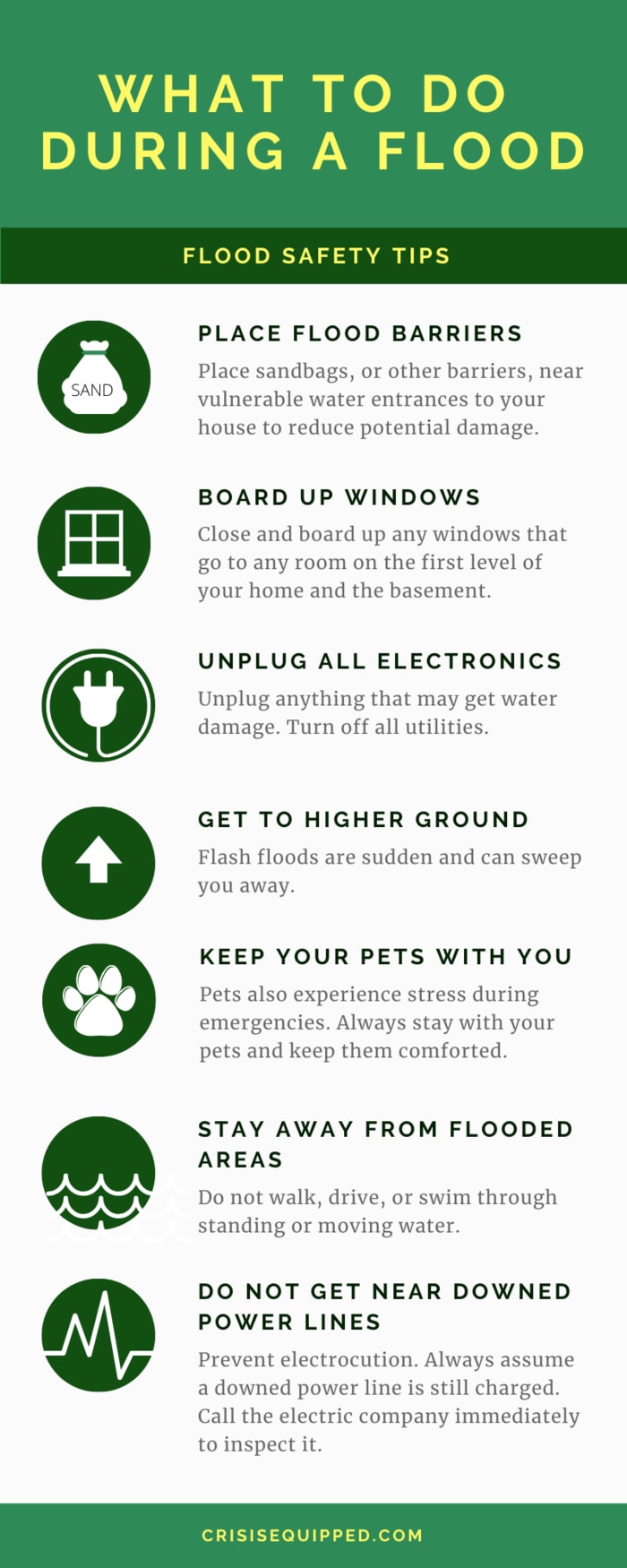 Flood Alerts Explained: Your Guide To Flood Safety And Prevention Flood Alerts Explained: Your Guide To Flood Safety And Prevention