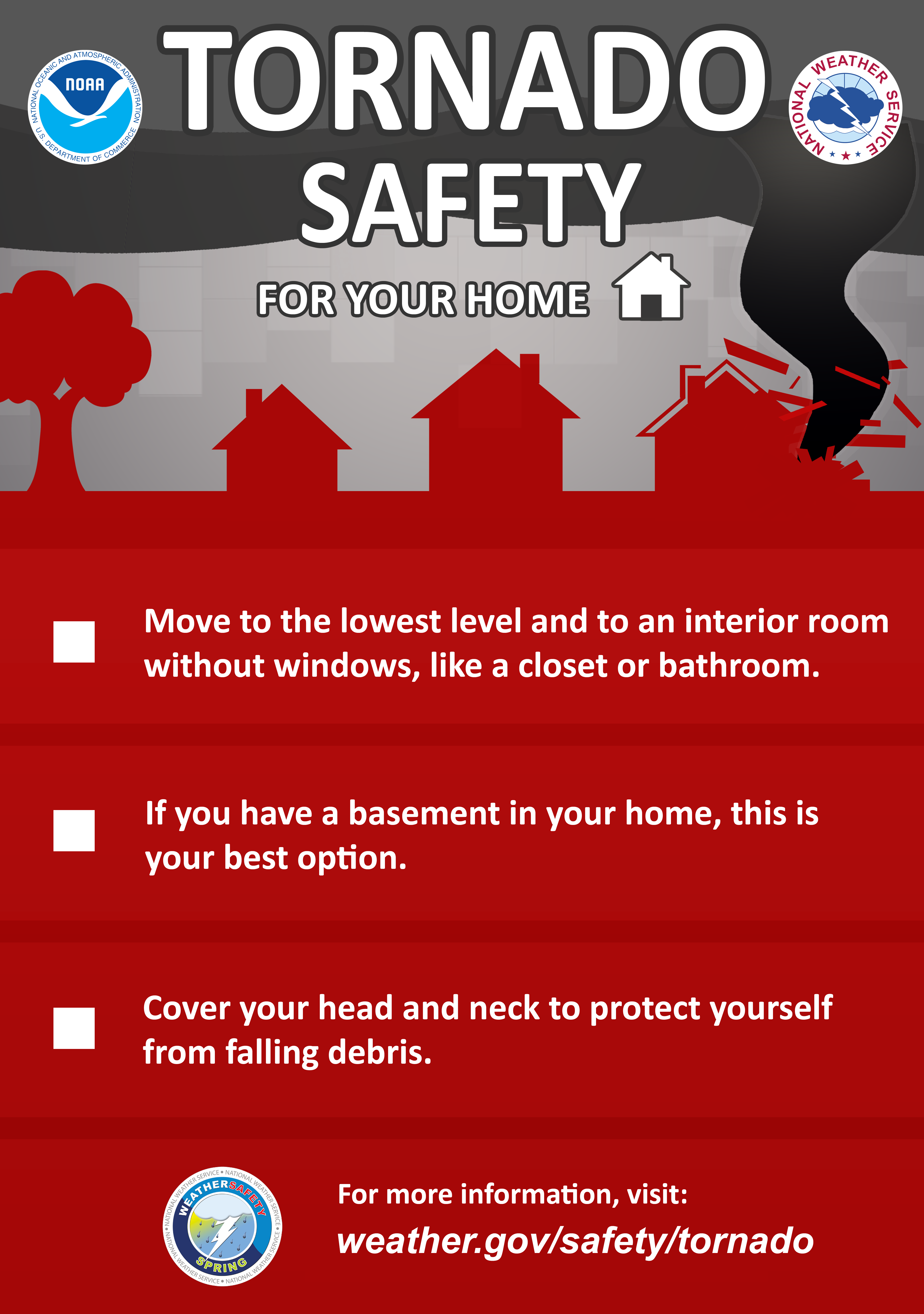 Flood Preparedness: Your Guide For Severe Weather Awareness Week (Day 5)