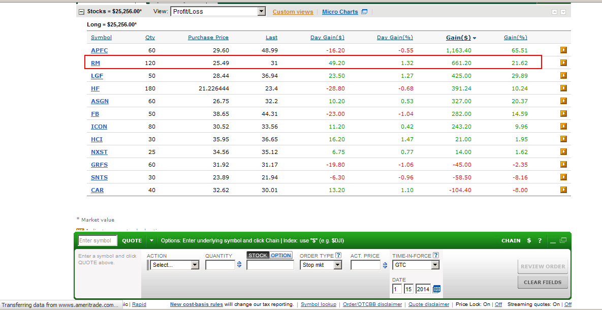 Foot Locker (FL): Jim Cramer's Winning Stock Pick Analysis Foot Locker (FL): Jim Cramer's Winning Stock Pick Analysis