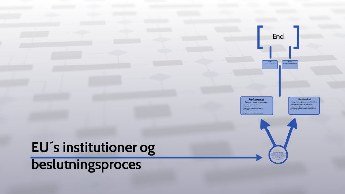 Forhandlinger Og Tilbud: Anderlechts Beslutningsproces Forhandlinger Og Tilbud: Anderlechts Beslutningsproces