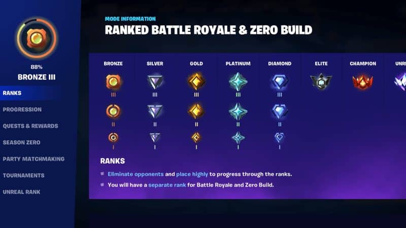 Fortnite Game Mode Shutdown: A Sign Of Trouble? Fortnite Game Mode Shutdown: A Sign Of Trouble?