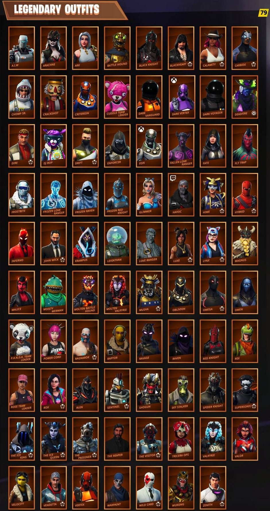 Fortnite Item Shop: Retired Skins We May Never See Fortnite Item Shop: Retired Skins We May Never See