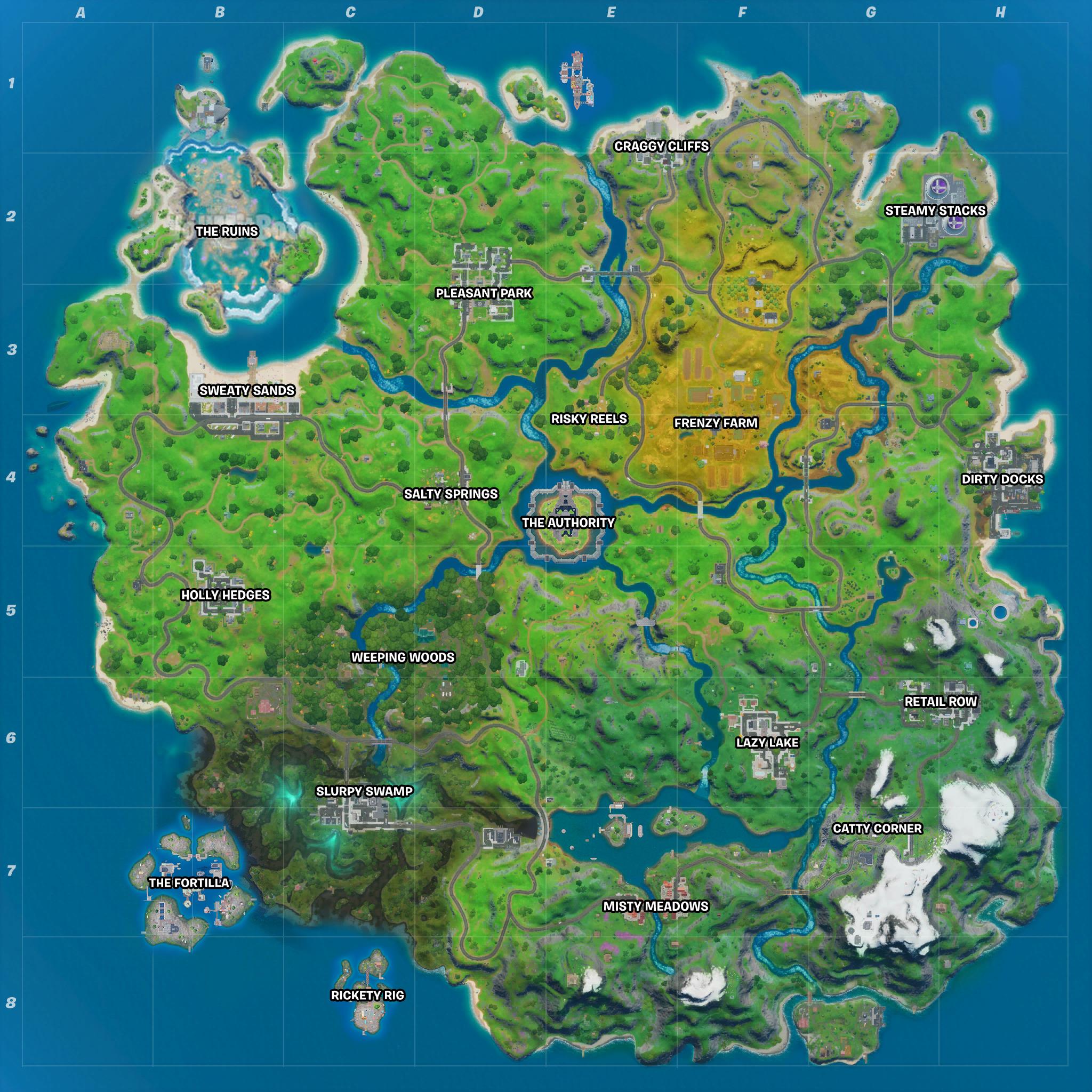Fortnite Season [Current Season Number] Guide: New Features And Challenges