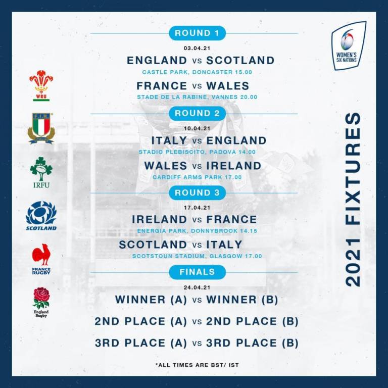 France's Six Nations Championship Win: A Scotland Demolishing Performance France's Six Nations Championship Win: A Scotland Demolishing Performance