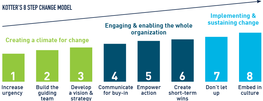 Funding Cuts Spark Global Talent Acquisition: The Fight For US Researchers