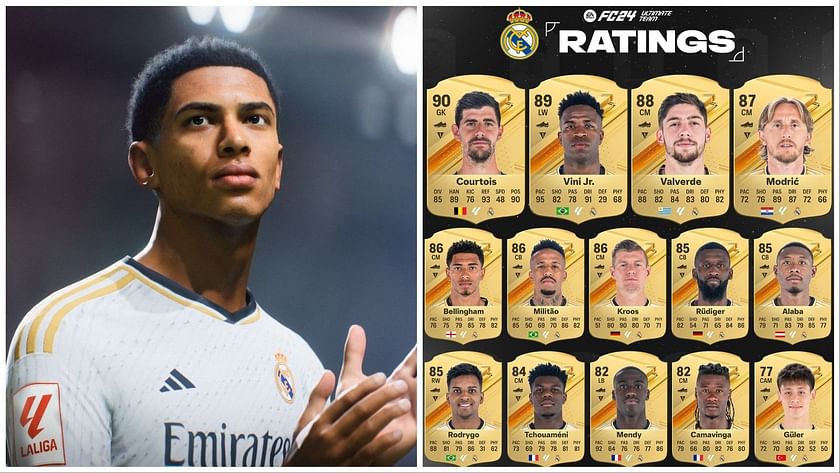 FUT Birthday 2024: EA FC 24 Player Tier List And Best Cards To Use FUT Birthday 2024: EA FC 24 Player Tier List And Best Cards To Use