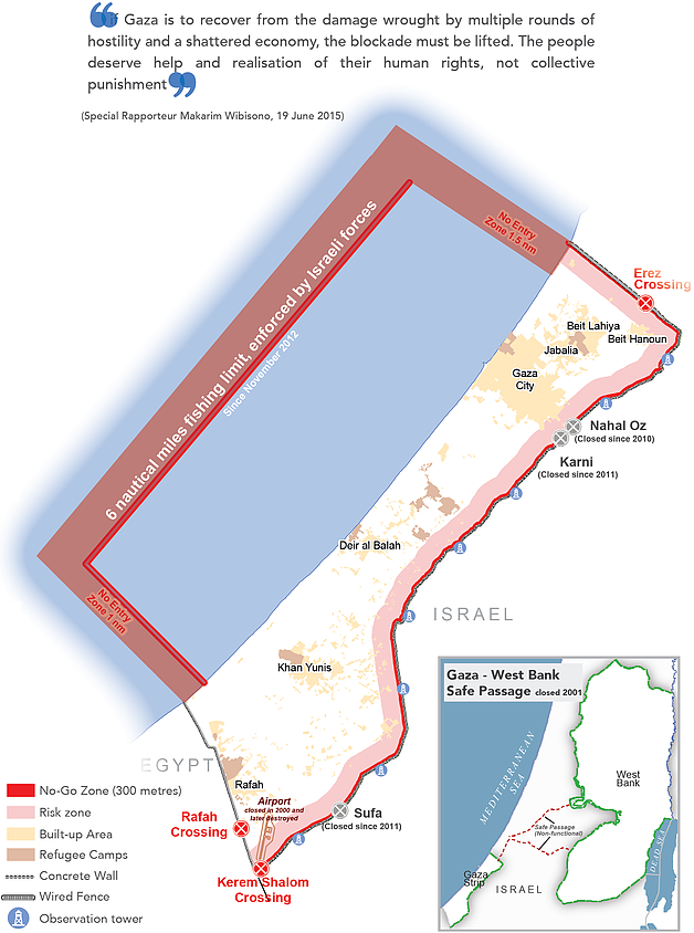 Gaza's Struggle For Survival: Examining The Effects Of Israel's Blockade