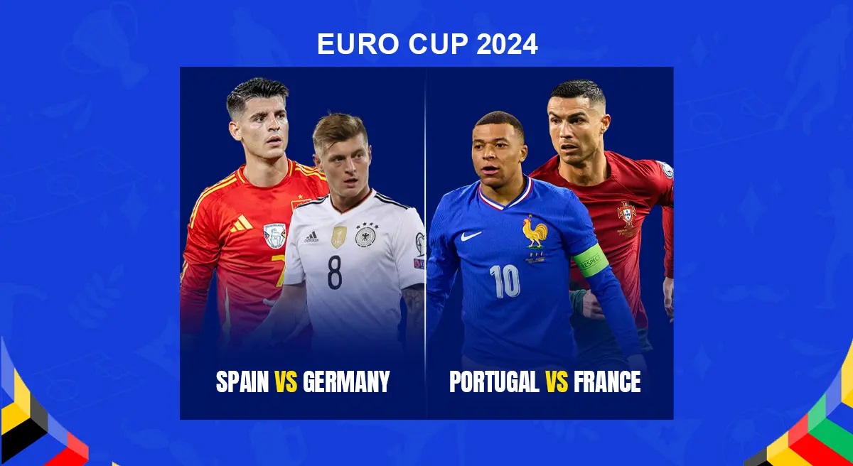 Germany-Italy Quarterfinal Match Preview: A Battle For The Semifinals Germany-Italy Quarterfinal Match Preview: A Battle For The Semifinals