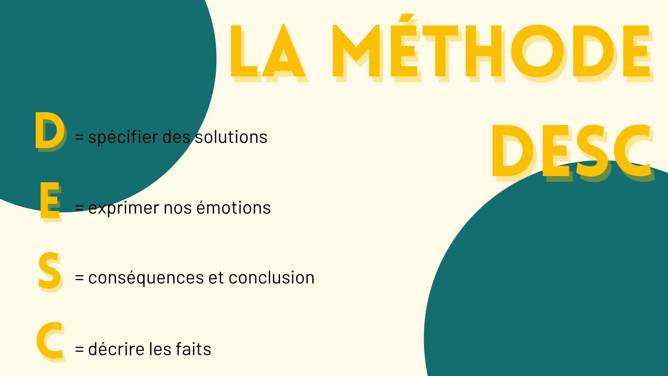 Gestion Des Erreurs : Méthodes Pour Prévenir Les Conséquences Néfastes Gestion Des Erreurs : Méthodes Pour Prévenir Les Conséquences Néfastes