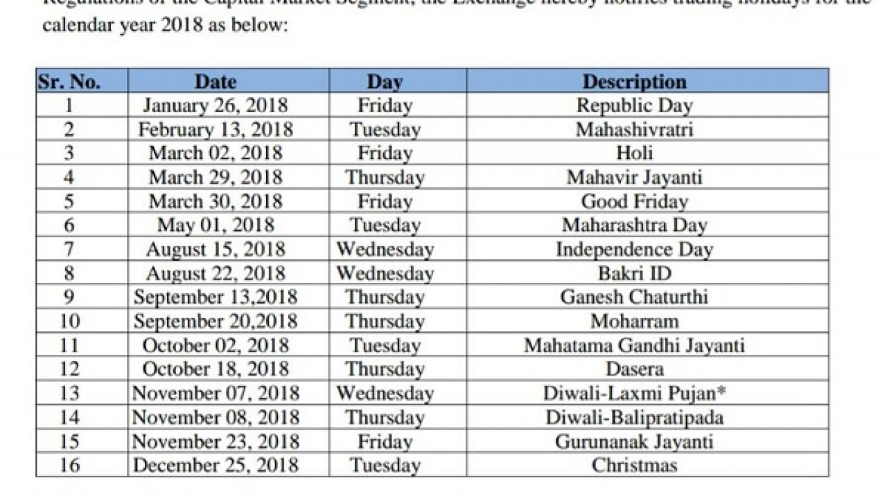 Get The Latest Network18 Media & Investments Share Price (April 21, 2025): NSE & BSE Get The Latest Network18 Media & Investments Share Price (April 21, 2025): NSE & BSE