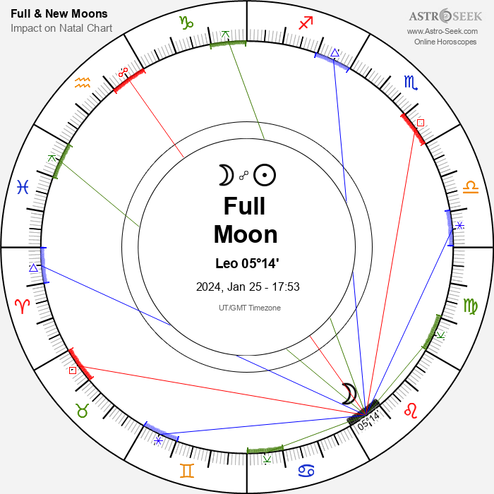 Get Your Daily Horoscope: April 17, 2025 Astrological Predictions Get Your Daily Horoscope: April 17, 2025 Astrological Predictions