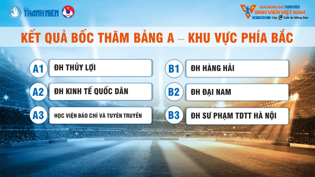 Giải Bóng Đá Thanh Niên Sinh Viên Quốc Tế 2025: 10 Trận Đấu Hấp Dẫn Nhất Giải Bóng Đá Thanh Niên Sinh Viên Quốc Tế 2025: 10 Trận Đấu Hấp Dẫn Nhất
