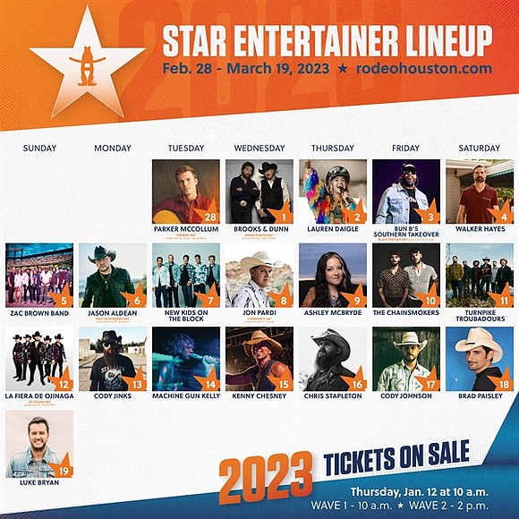 Glastonbury And San Remo 2025 Lineup Announcement: Full Artist List Glastonbury And San Remo 2025 Lineup Announcement: Full Artist List