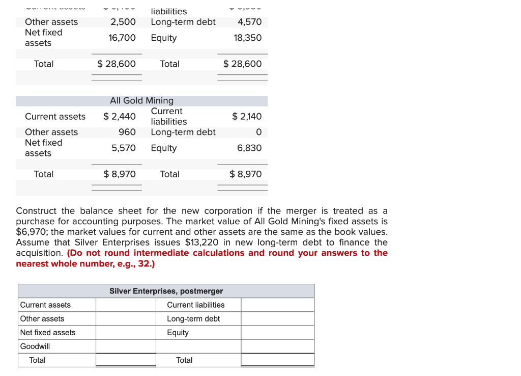 Gold Road Sold To Gold Fields In A$3.7 Billion Transaction Gold Road Sold To Gold Fields In A$3.7 Billion Transaction