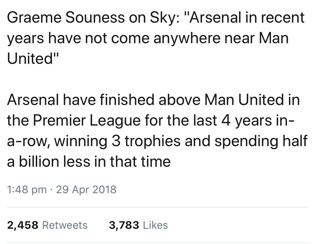 Graeme Souness: The Arsenal Costly Role Revealed Graeme Souness: The Arsenal Costly Role Revealed