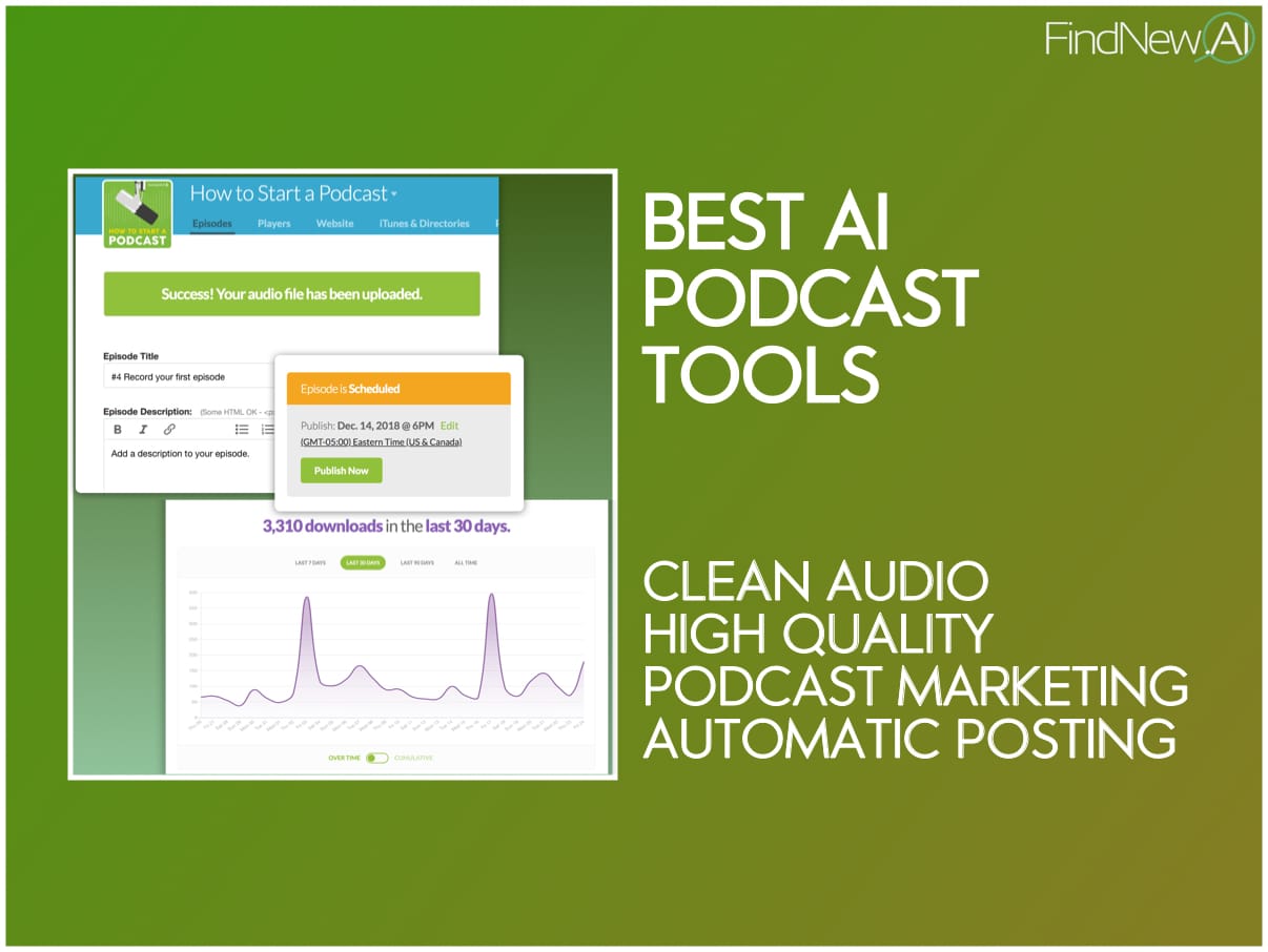 Harnessing AI To Create Engaging Podcasts From Repetitive Scatological Documents Harnessing AI To Create Engaging Podcasts From Repetitive Scatological Documents