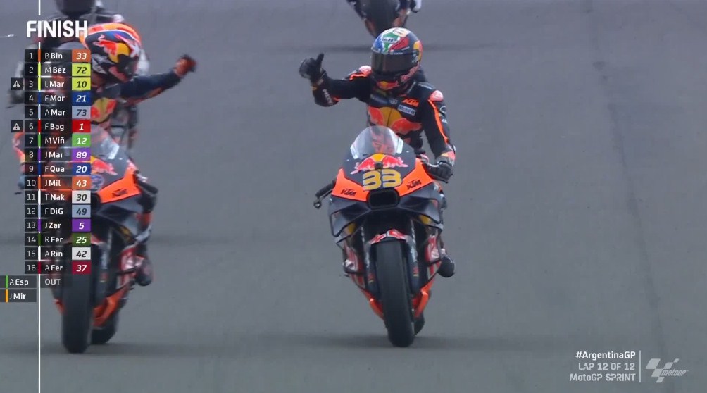 Hasil Lengkap Sprint Race MotoGP Argentina 2025: Klasemen Terbaru