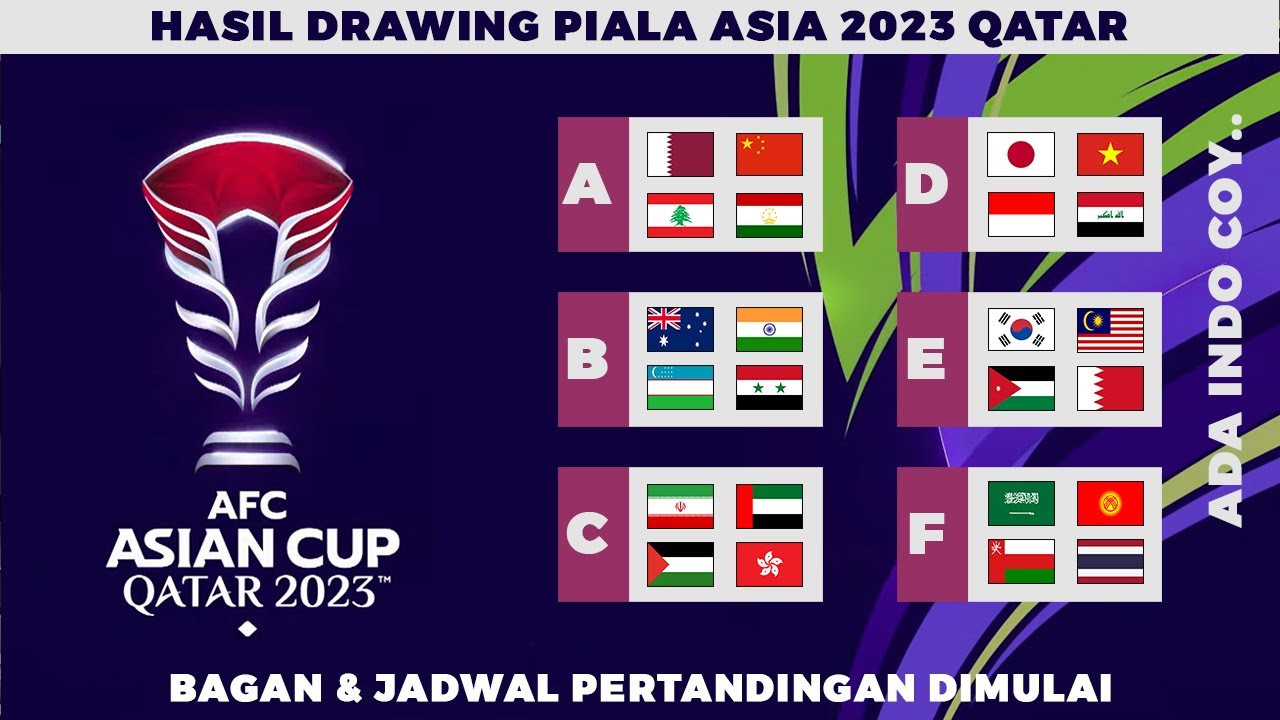 Hasil Pertandingan Piala Asia U-20: Iran Vs Yaman (6-0) Hasil Pertandingan Piala Asia U-20: Iran Vs Yaman (6-0)