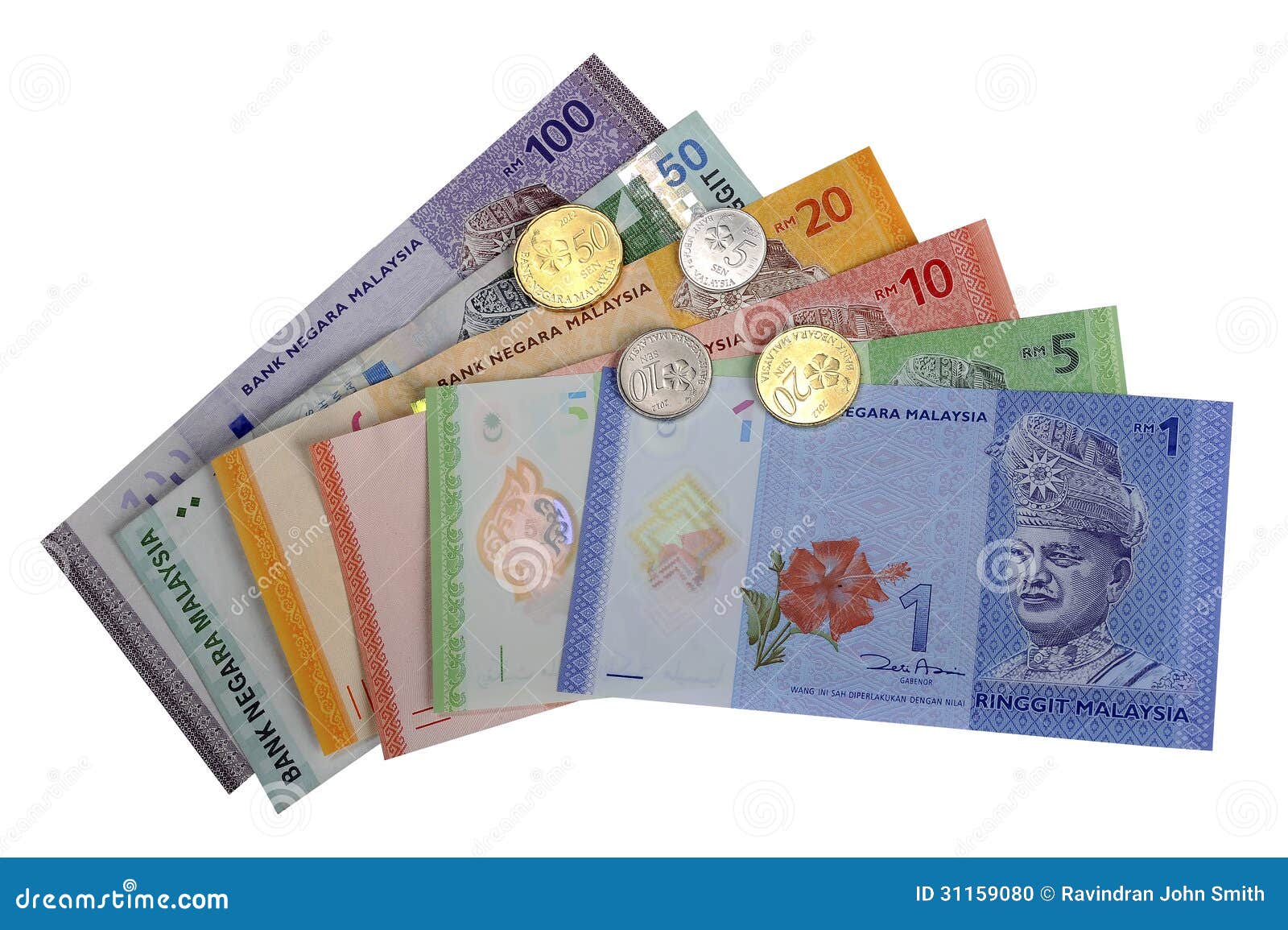 Hedging Currency Risk: Front-Loading And The Malaysian Ringgit (MYR) Hedging Currency Risk: Front-Loading And The Malaysian Ringgit (MYR)