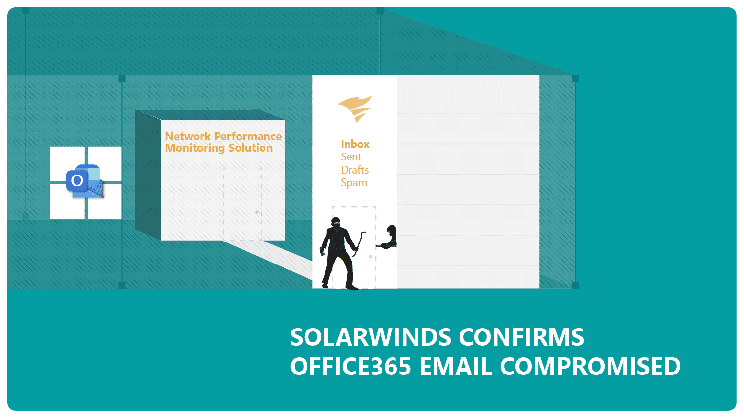 High-Profile Office365 Breach: Millions Lost Through Executive Email Compromise High-Profile Office365 Breach: Millions Lost Through Executive Email Compromise