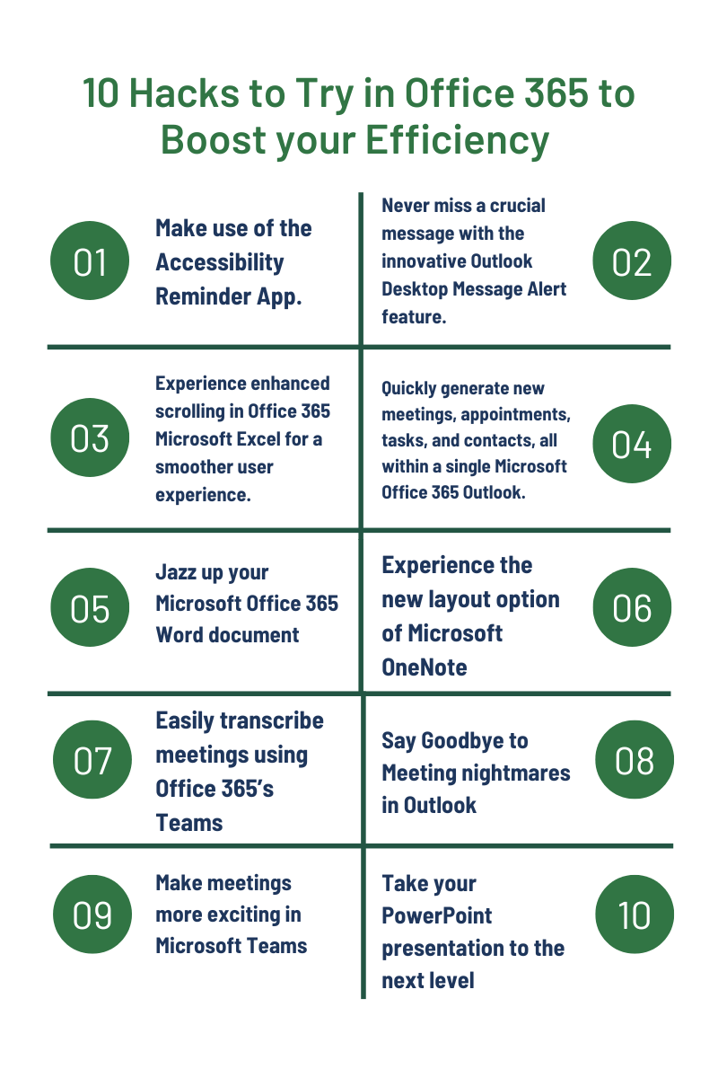 High-Profile Office365 Hacks Lead To Multi-Million Dollar Losses High-Profile Office365 Hacks Lead To Multi-Million Dollar Losses