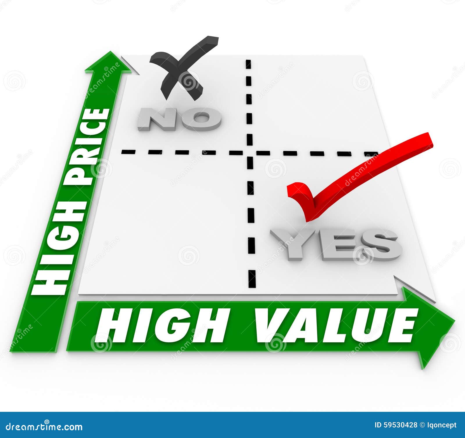 High-Value, Low-Cost Products: Where To Find Them