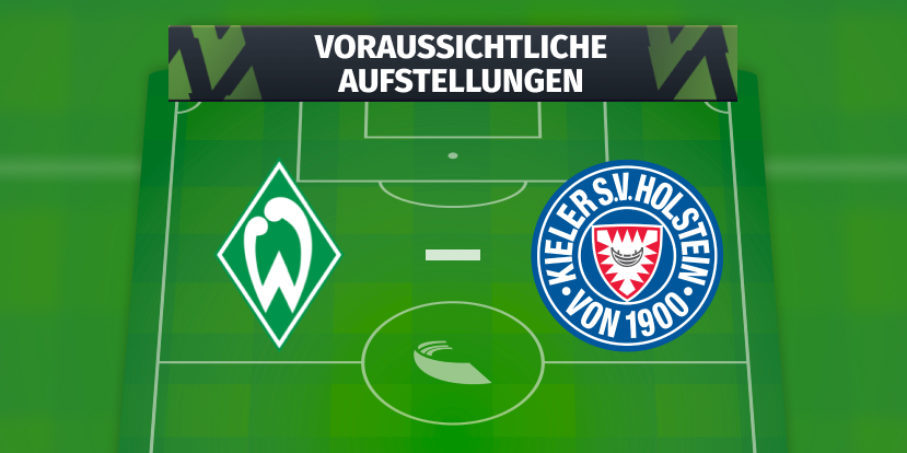 Holstein Kiel Falls To Werder Bremen In Dominant Performance Holstein Kiel Falls To Werder Bremen In Dominant Performance