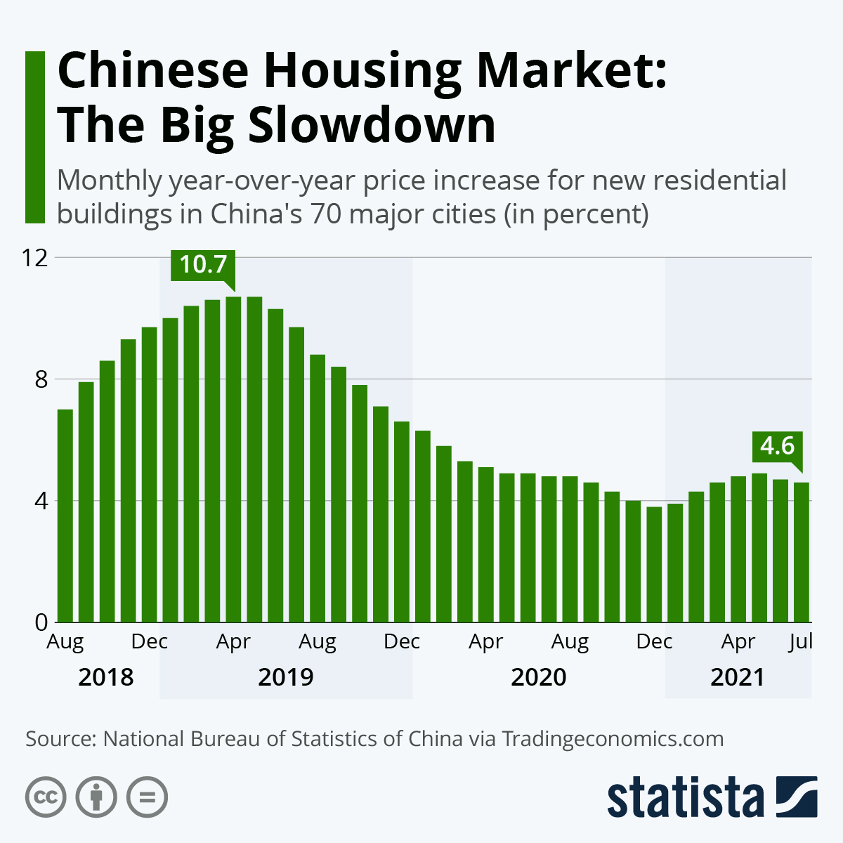 Home Sales Collapse: A Crisis In The Real Estate Market Home Sales Collapse: A Crisis In The Real Estate Market