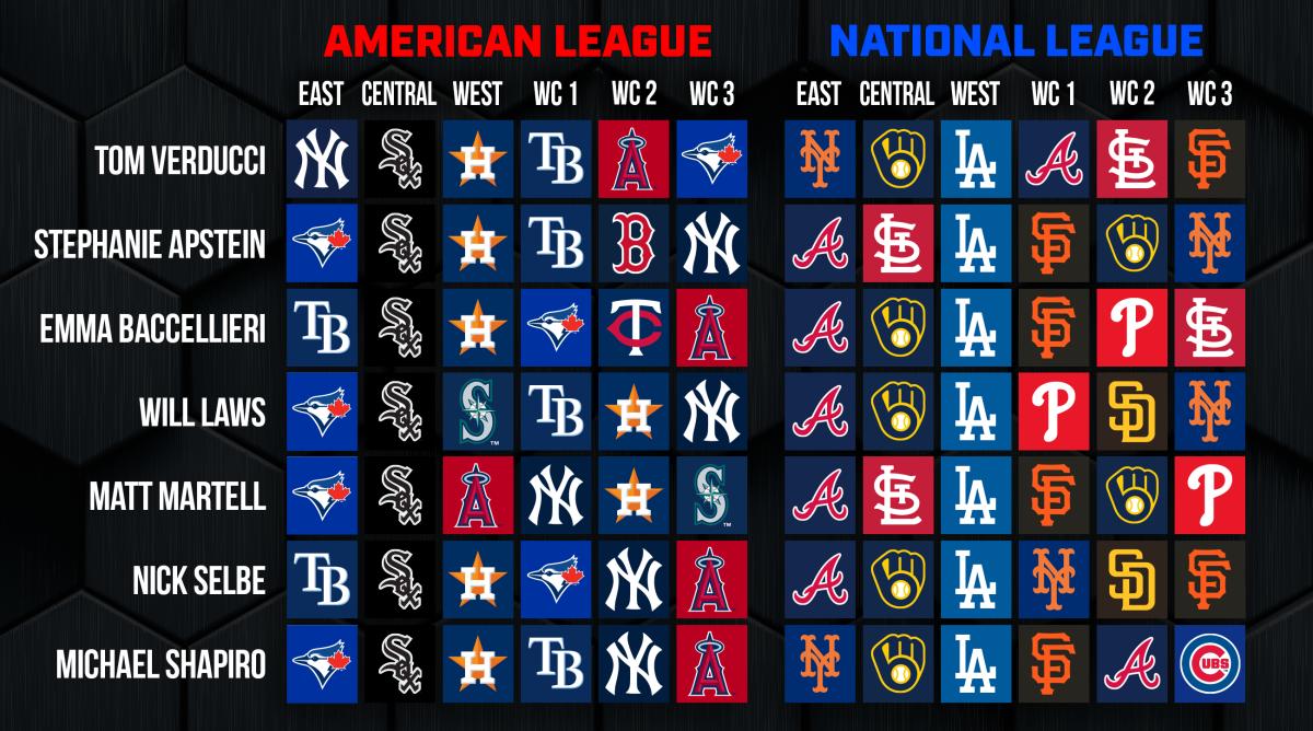 How Each MLB Team Can Make The 2025 Playoffs: A Realistic Path For Every Franchise How Each MLB Team Can Make The 2025 Playoffs: A Realistic Path For Every Franchise