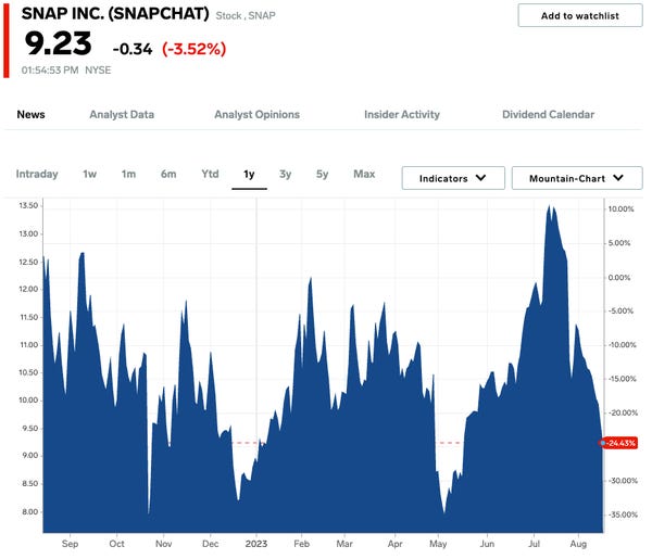 How JazzCash And KTrade Are Revolutionizing Stock Market Access How JazzCash And KTrade Are Revolutionizing Stock Market Access