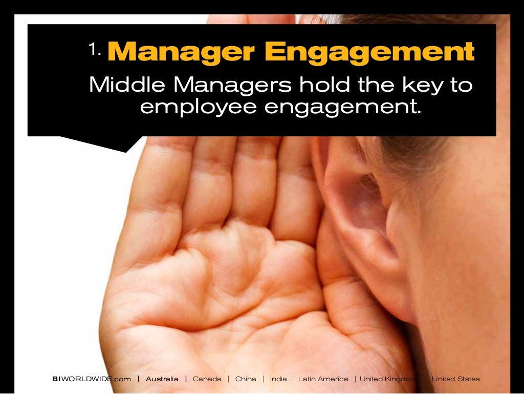 How Middle Management Drives Employee Engagement And Productivity