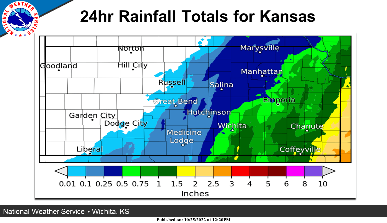 How Rainy Is April, Really? A 2024 Rainfall Analysis